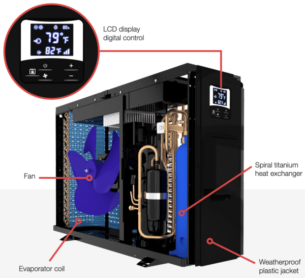 A Raypak Crosswind Electric Heat/Cool Pool Heat Pump with a temperature control system.